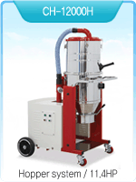 Three phase lare cleaner - CH-12000H