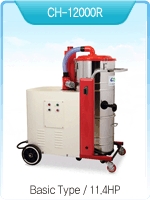 Three phase lare cleaner - CH-12000R