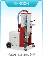 Three phase lare cleaner - CH-5000H