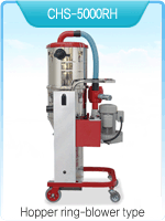 Three phase lare cleaner - CHS-5000RH