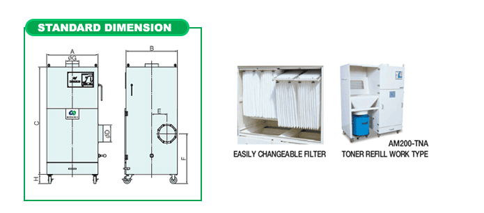 AM Series dust collector specification