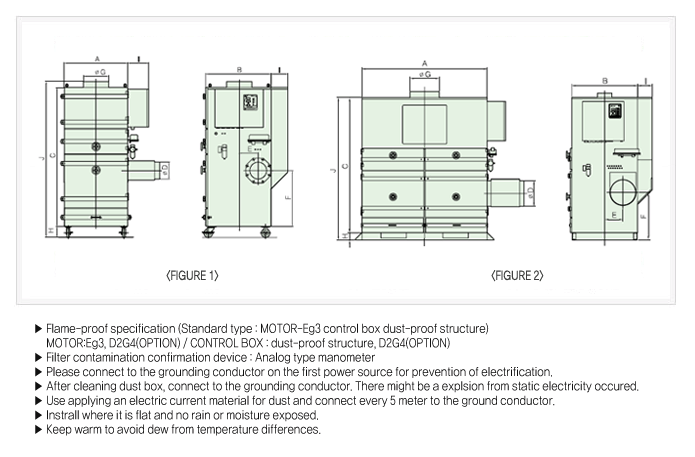 APD Series dust collector feature