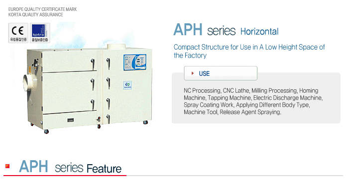 APH Series - Horizontal