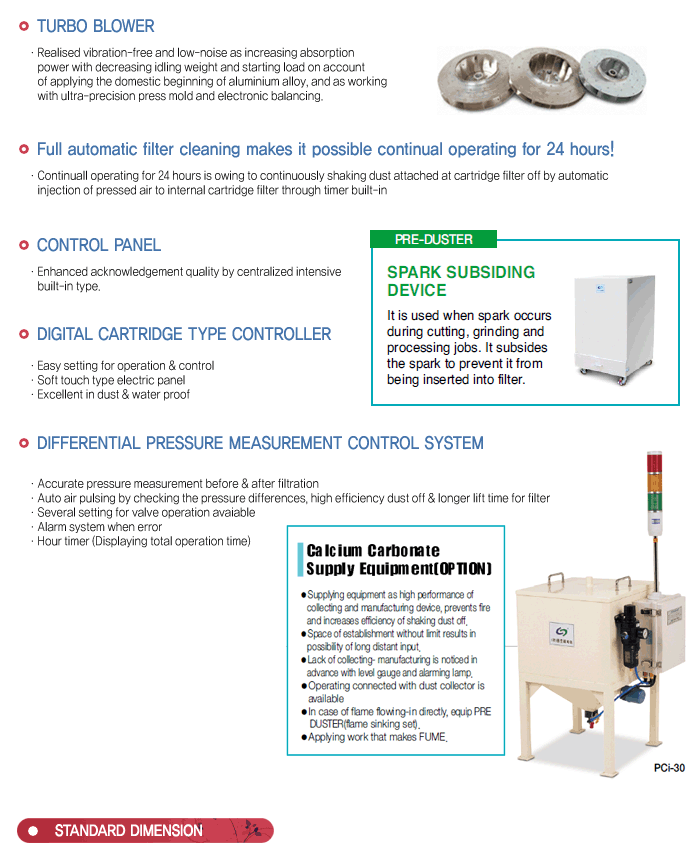 FC Series fume collector feature