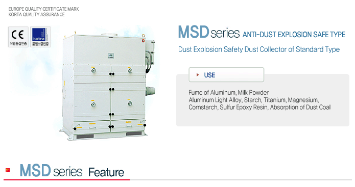 MSD Series - Anti-dust Explosion Safe Type Dust Collector