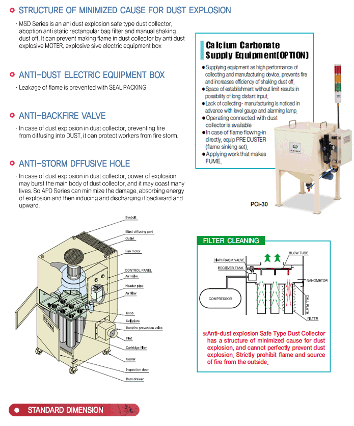 MSD Series dust collector feature