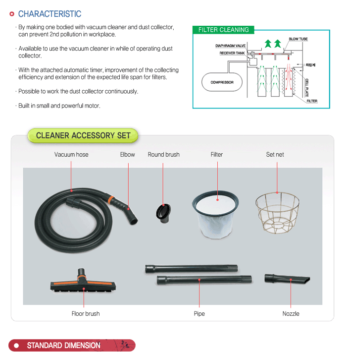 APV Series dust collector specification