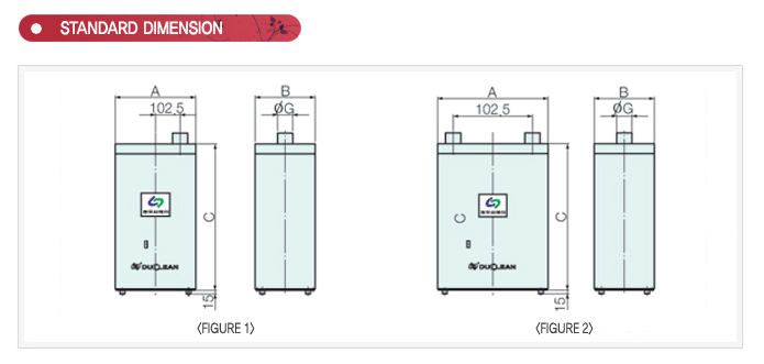 ZB Series fume collector Stanard dimension