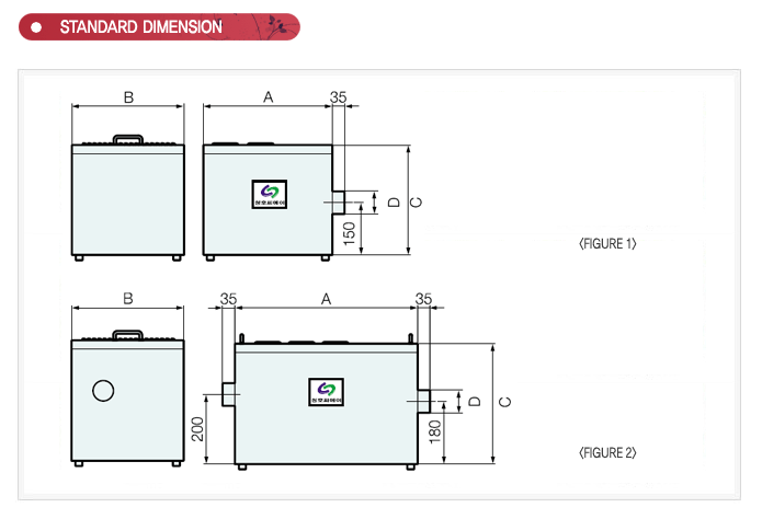 ZF Series fume collector specification