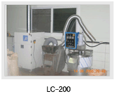 LC-200 TYPE dust collector installation photo